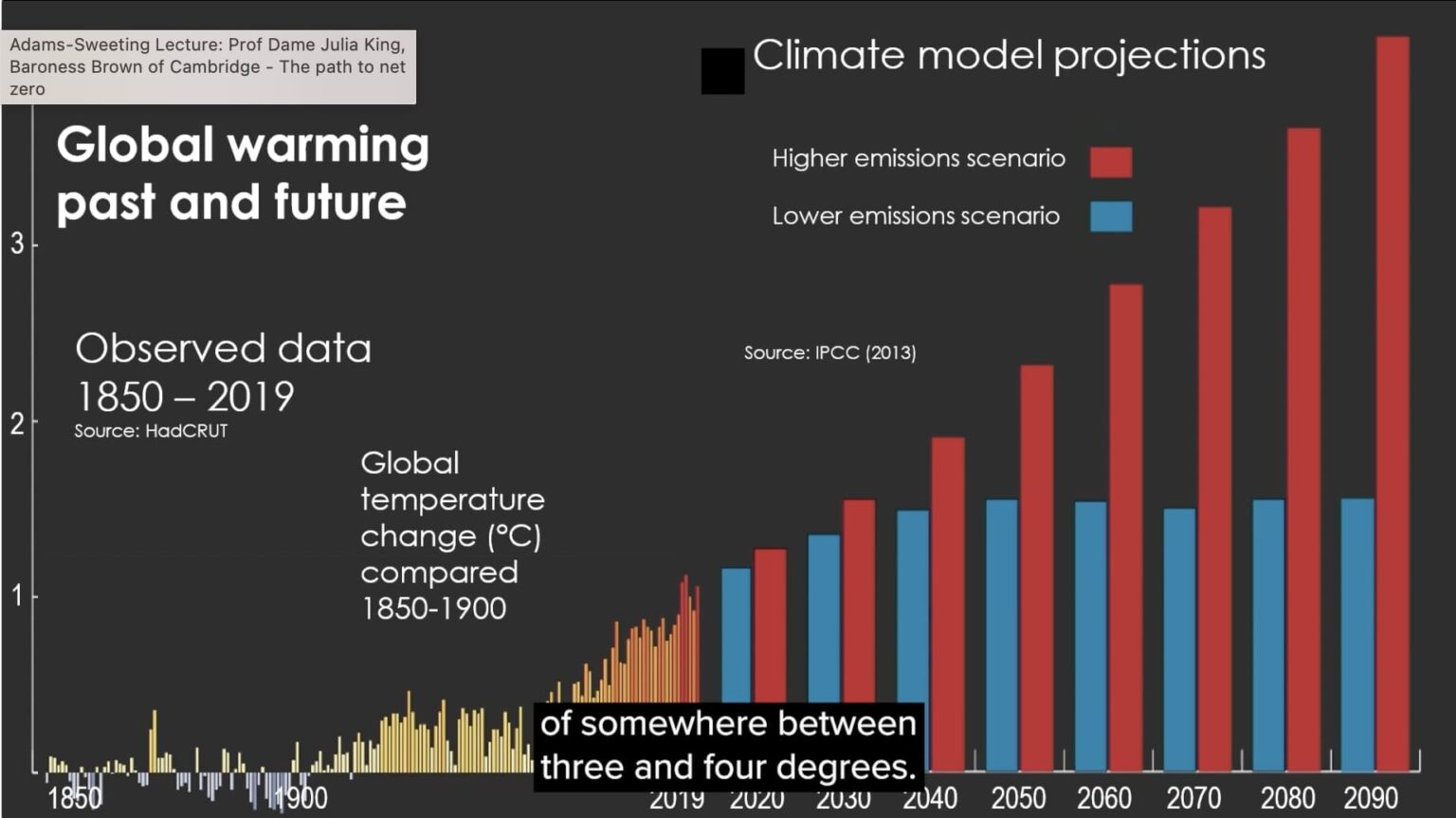 Climate crisis 1